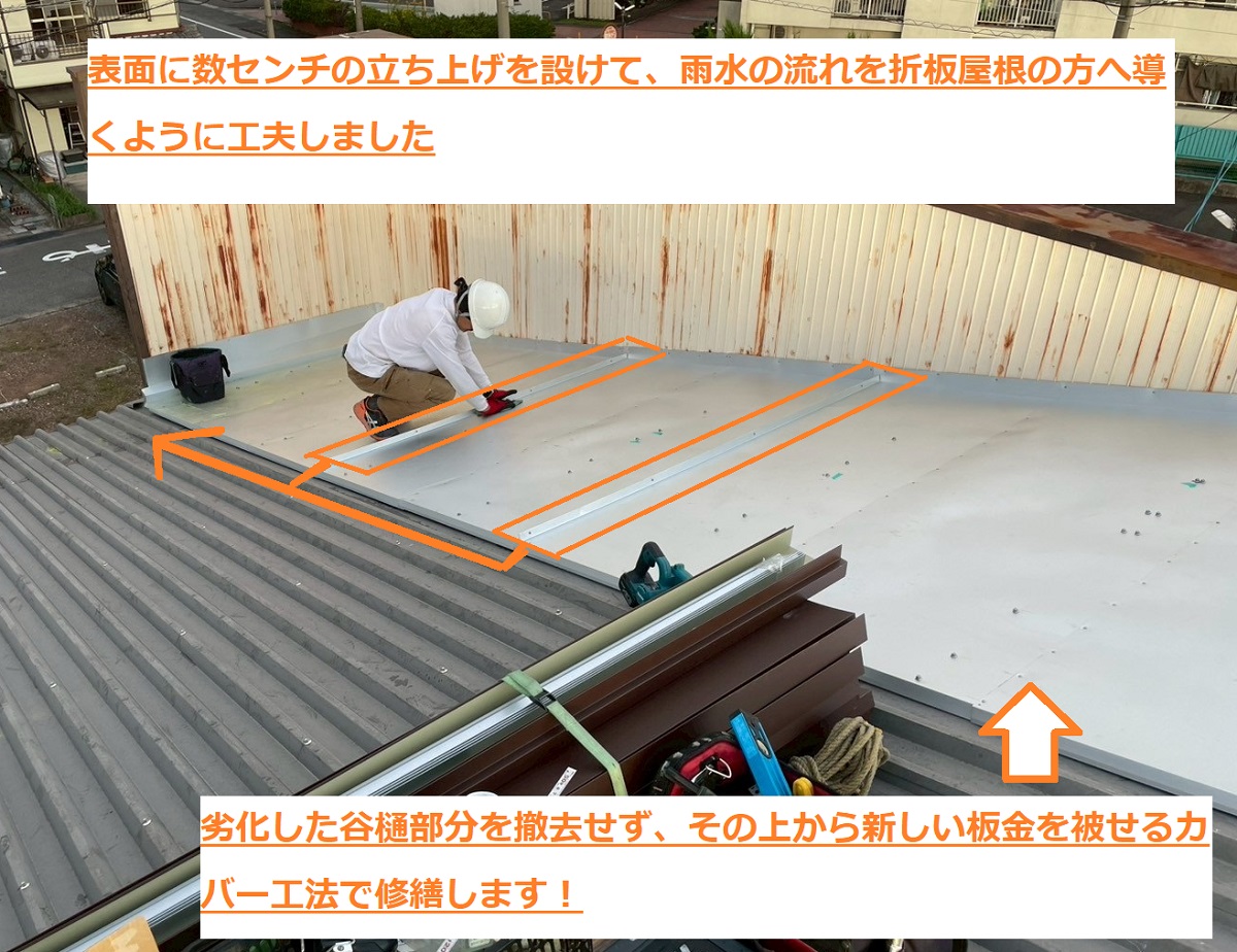 谷樋カバー工法4